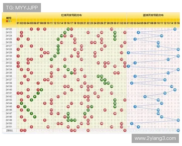 福彩开奖时间全知道：双色球、3D等玩法具体开奖日期与时间详解