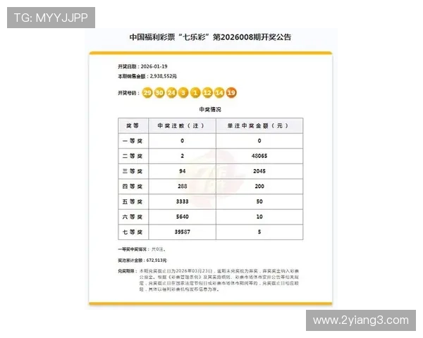 福彩18069期开奖结果最新公布